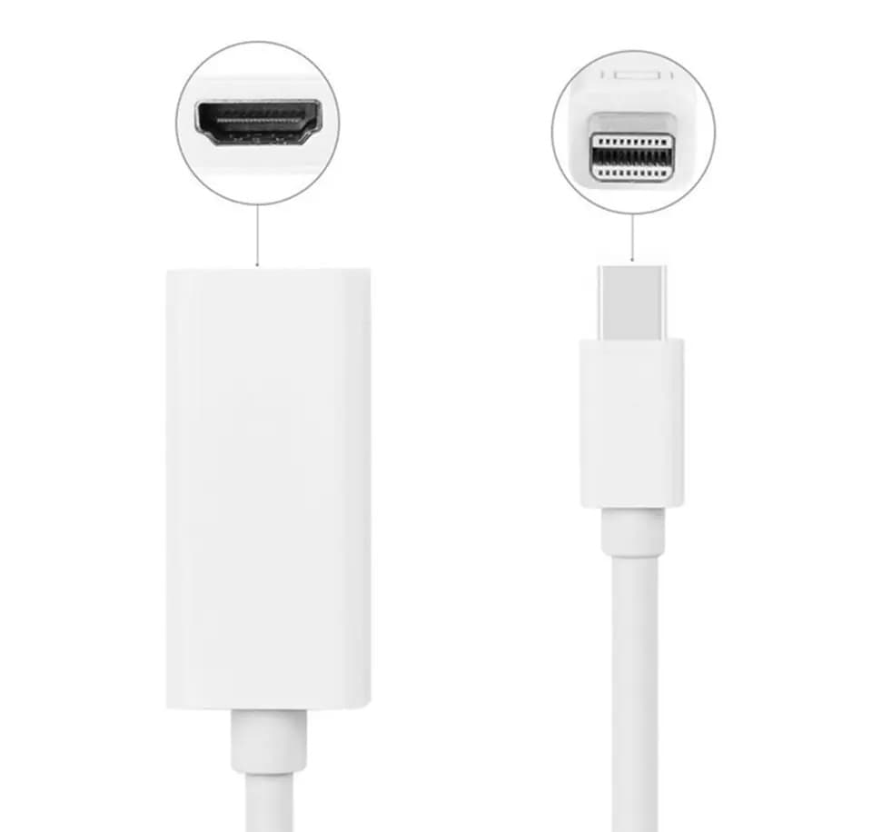 Cablu adaptor mini DisplayPort (DP) - HDMI Active, rezolutie Full HD, alb — varianta 2