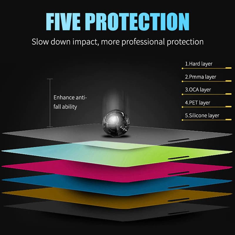 Folie de protectie Huawei P Smart Z, Ceramic Film, margini negre — 5