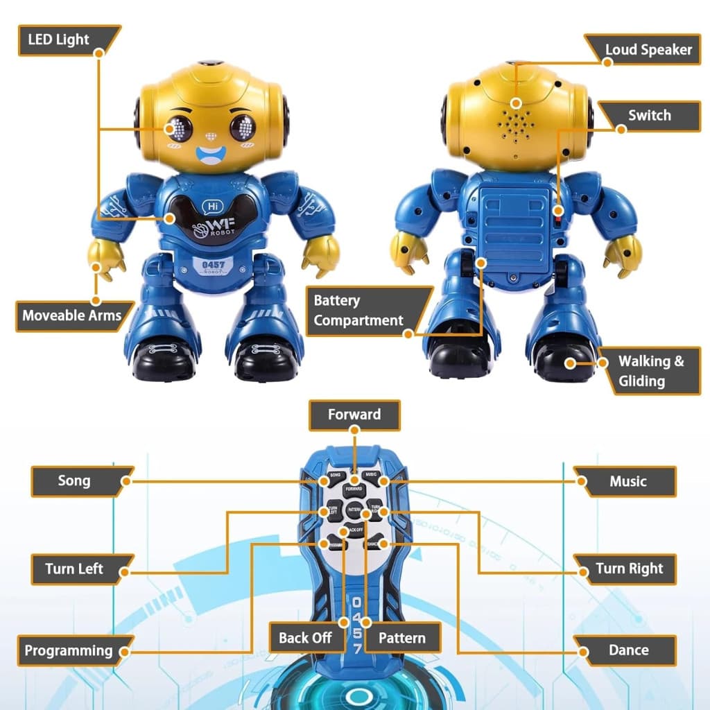 Jucarie interactiva Robot inteligent cu telecomanda, functii multiple, lumini LED, melodii si dansuri, 22 cm x 16 cm x 9 cm, albastru-gri — 5