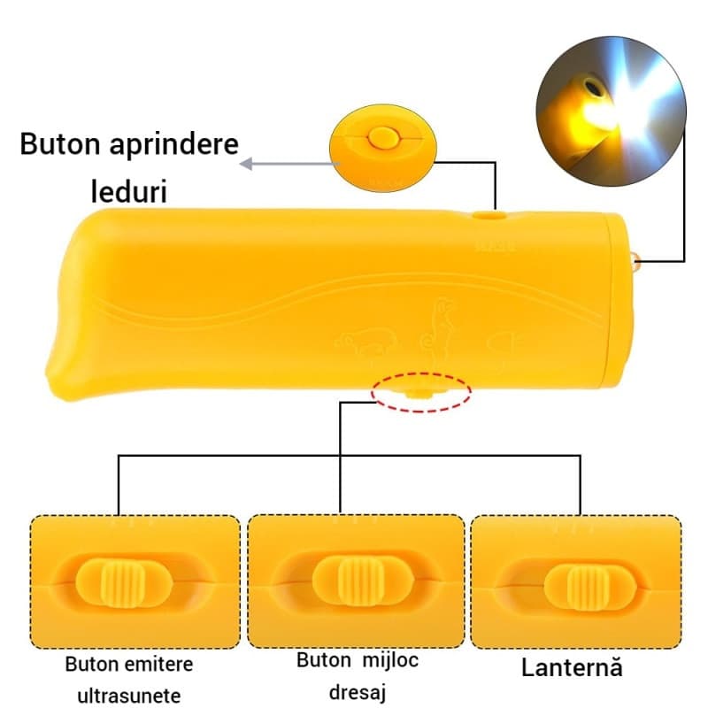 Aparat ultrasunete pentru alungat cainii agresivi, lumina LED, baterie inclusa, galben — 2