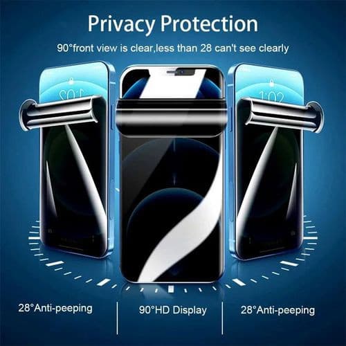 Folie Privacy TPU iPhone 17 Pro Max, Hydrogel, anti-spion, mata, ultra subtire, regenerabila — 2