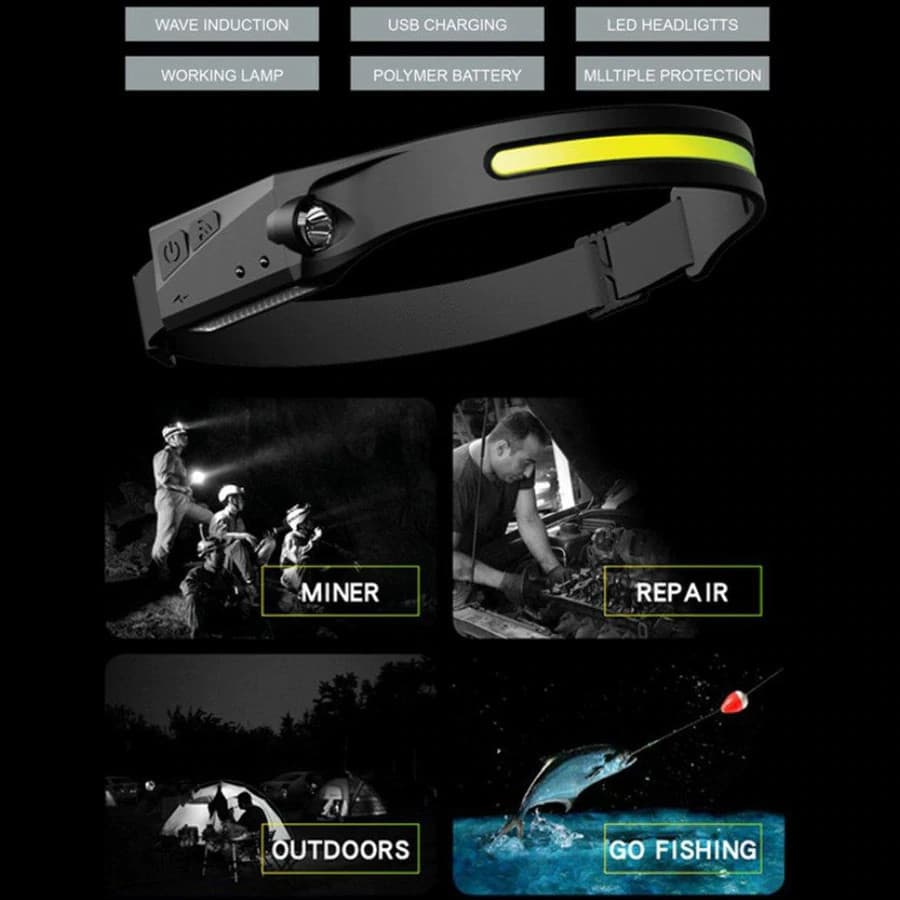 Lanterna frontala flexibila, cu acumulator si senzor de miscare, LED COB + LED XPE — 5