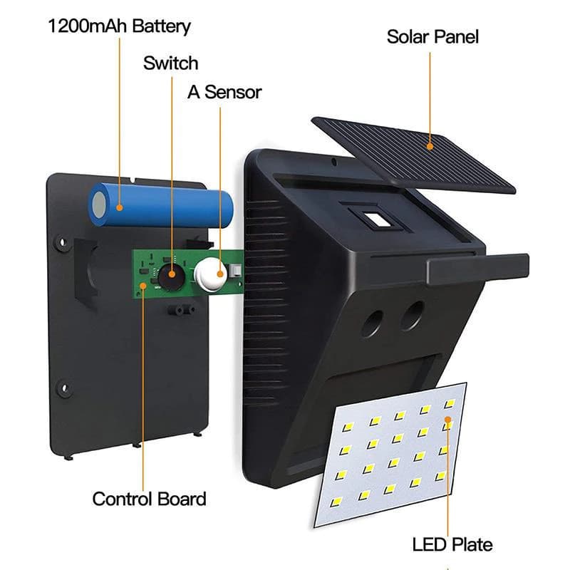 Lampa solara LS20, 20 de LED-uri, senzor de miscare — 2