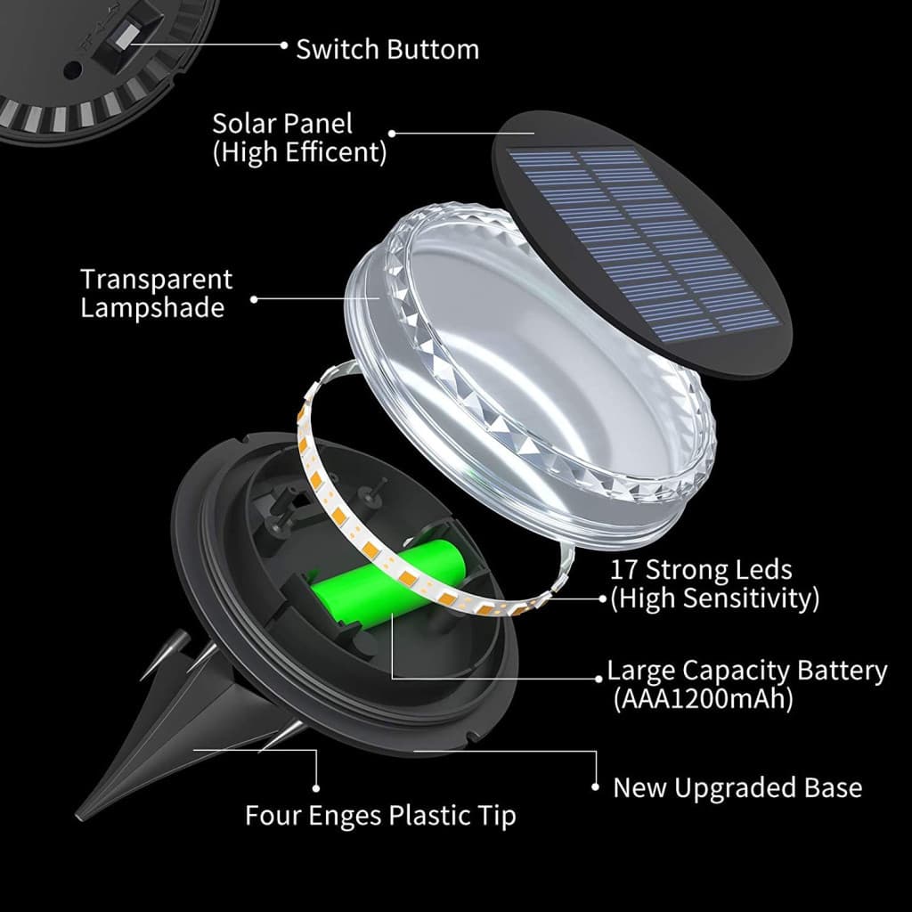 Lampa solara LED tip spot pentru gradina, 8 LED-uri, material ABS si Policarbonat, baterie 1.2V, 600mah, 12 x 13.5 cm, alb rece — 3