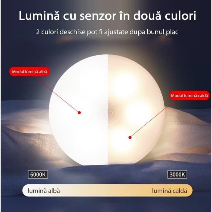 Lampa LED, cu senzor de miscare, Lumina alb cald si rece, Incarcare USB, 8.5 x 2.3 cm — 5